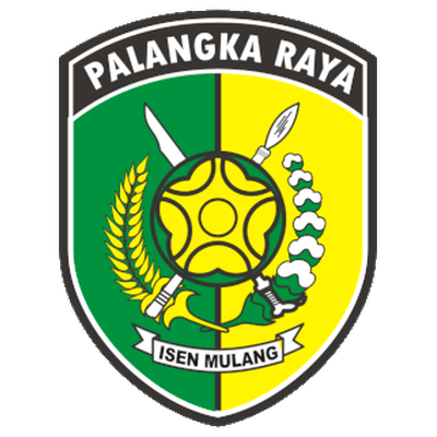 Lambang Kota Palangkaraya