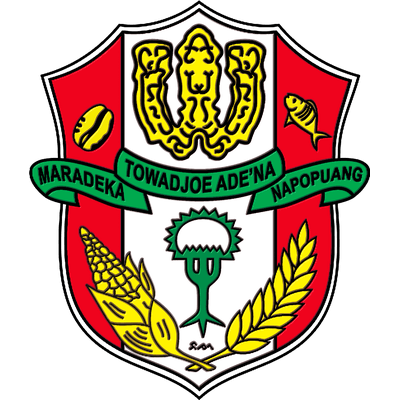Lambang Kabupaten Wajo